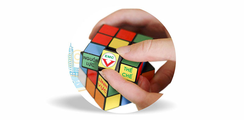 EMC - Dịch vụ Tái cấu trúc doanh nghiệp Nha Trang, Khánh hòa EMC - Dịch vụ Tái cấu trúc doanh nghiệp Nha Trang, Khánh hòa